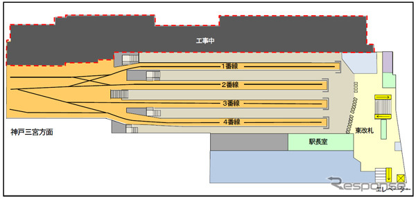 大阪梅田駅改良工事のプロセス：新1番線供用開始前（10月29日まで）