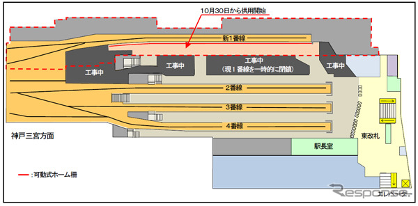 大阪梅田駅改良工事のプロセス：新1番線供用開始後（10月30日から）