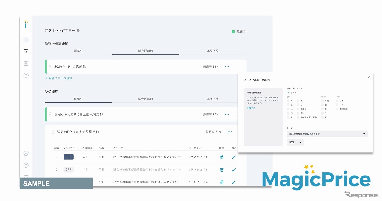 京王電鉄バスの高速バス座席予約システム「SRS」にハルモニアのダイナミックプライシングシステム「マジックプライス」を導入