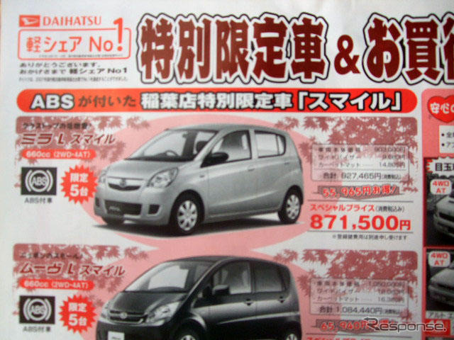 【経済対策 値引き情報】このプライスでこの軽自動車