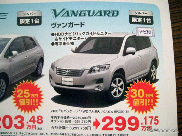 【経済対策 値引き情報】このプライスでこのSUV