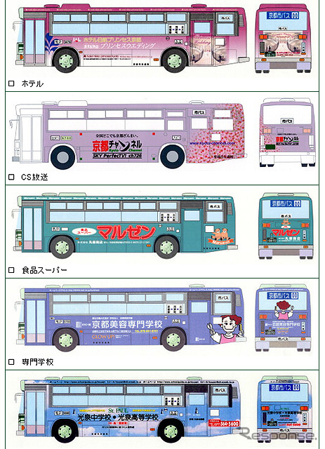 苦渋の選択だった?……京都市がラッピング広告バスを泣く泣く撲滅