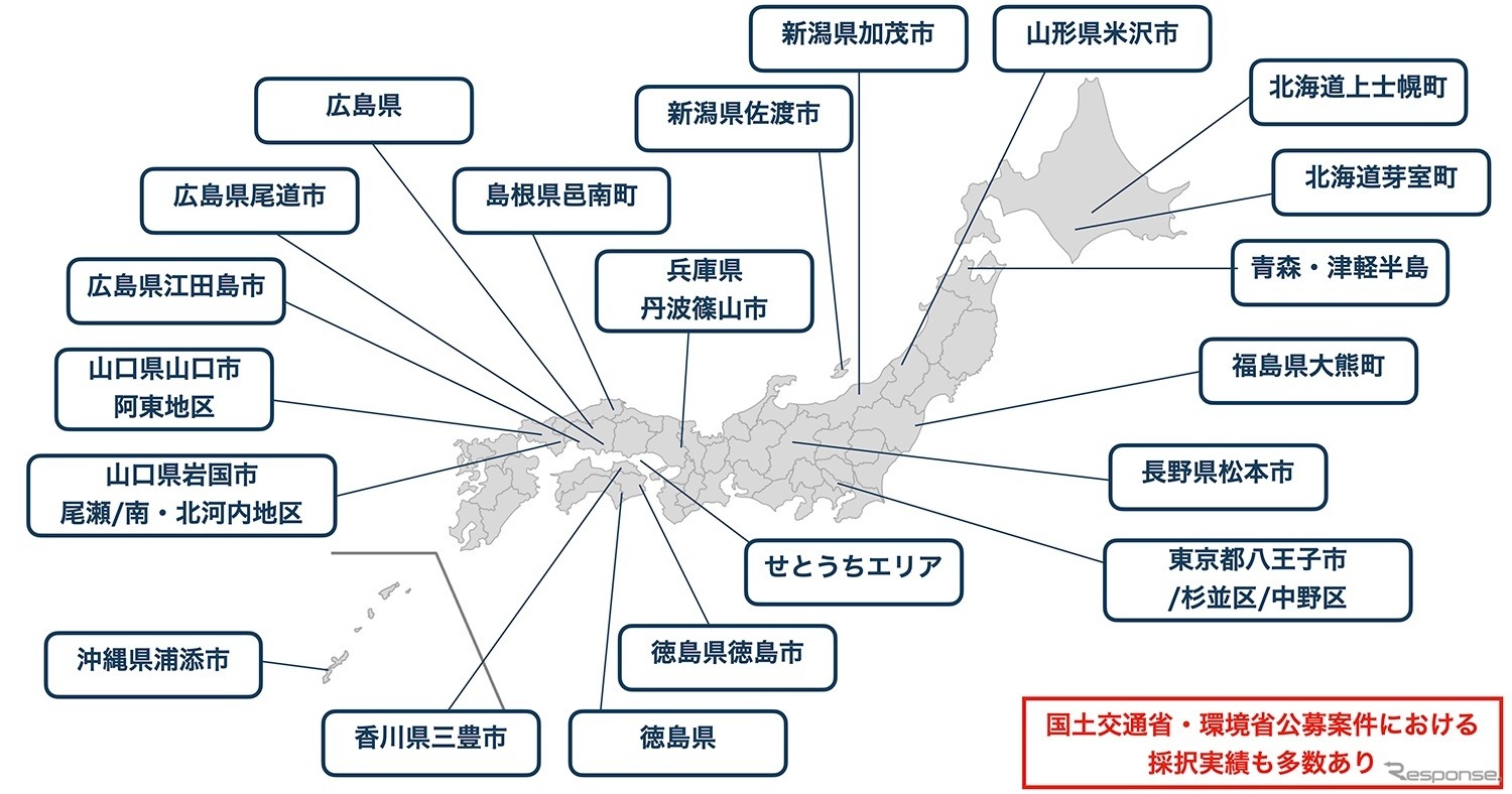 地域交通の支援に向けた、電脳交通の取り組み