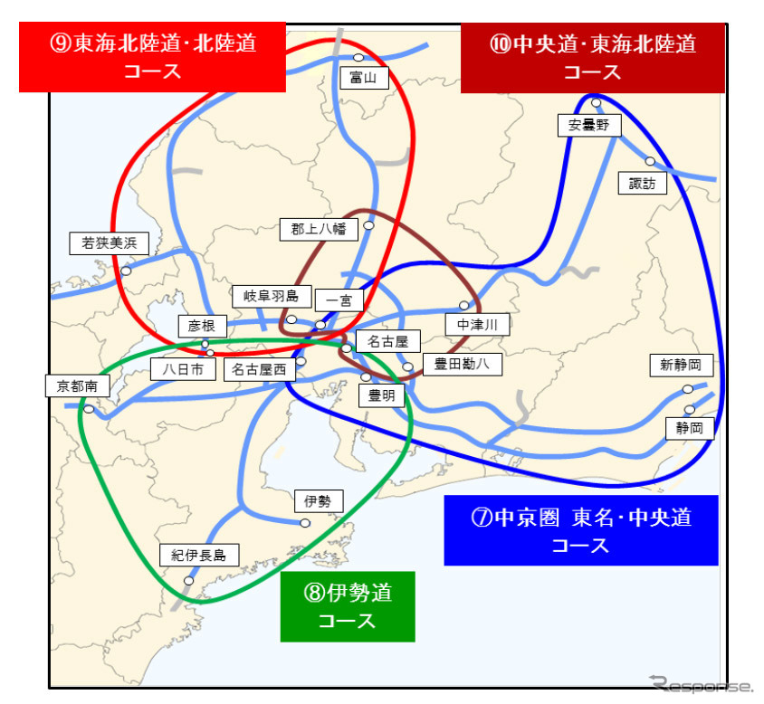 中京圏 コース詳細