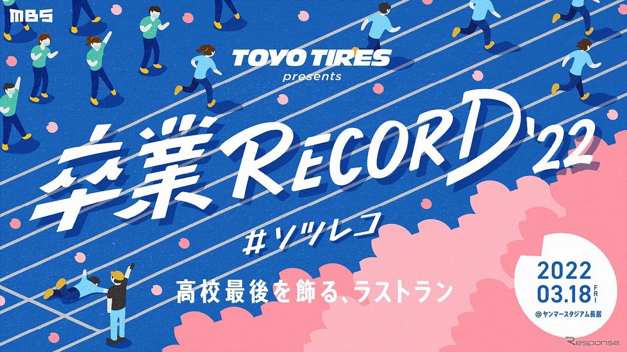 卒業RECORD ＃ソツレコ