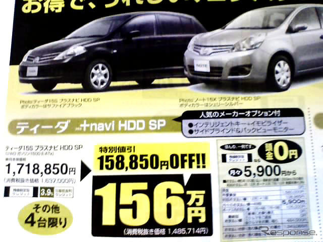 【値引き情報】セダンか、ハッチバックか、軽自動車か？