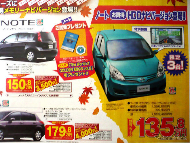 【値引き情報】セダンか、ハッチバックか、軽自動車か？