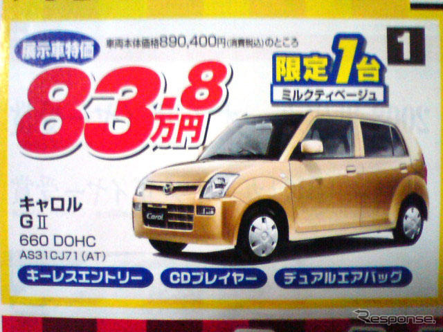 【値引き情報】セダンか、ハッチバックか、軽自動車か？