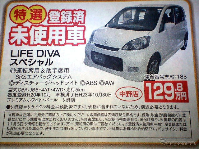 【値引き情報】セダンか、ハッチバックか、軽自動車か？