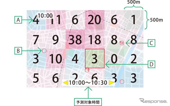 タクシー需要予測を件数と色で乗務員向け端末に表示（イメージ）