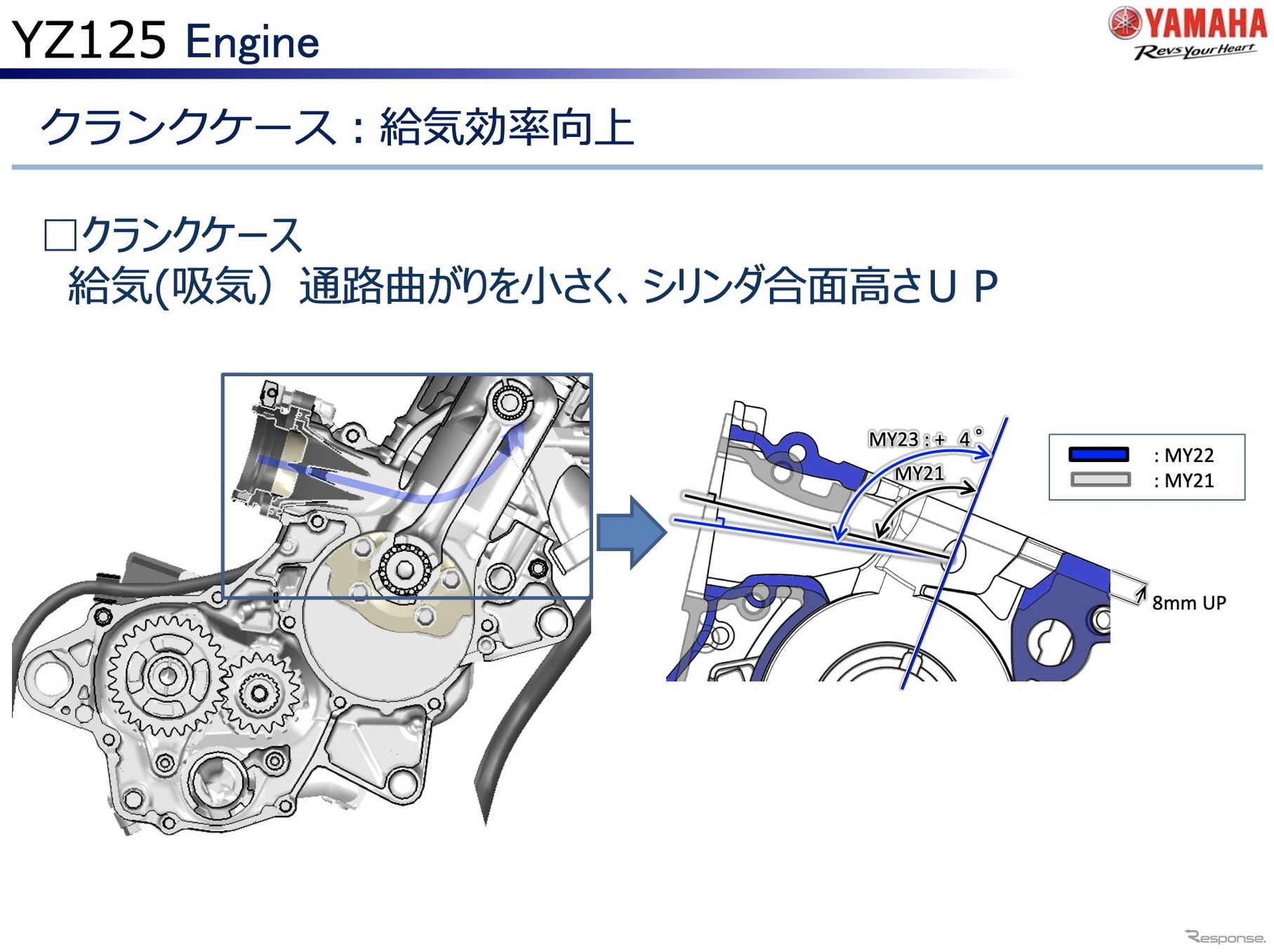 ヤマハ YZ125 2022年モデルのエンジン（クランクケース）