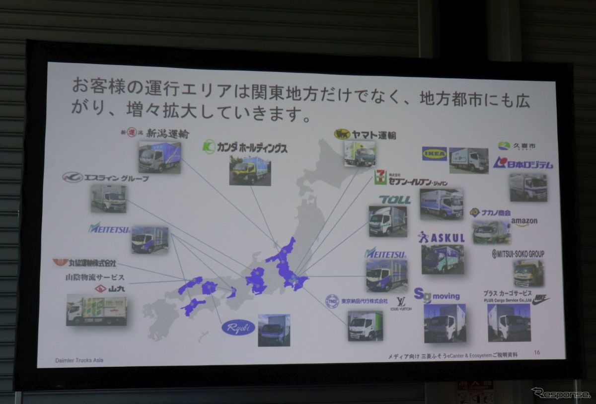 国内稼働中のeキャンター