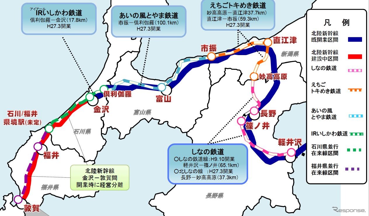 北陸新幹線の並行在来線。紫の破線が福井県内の並行在来線。