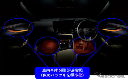 レクサス NX 新型のコクピット