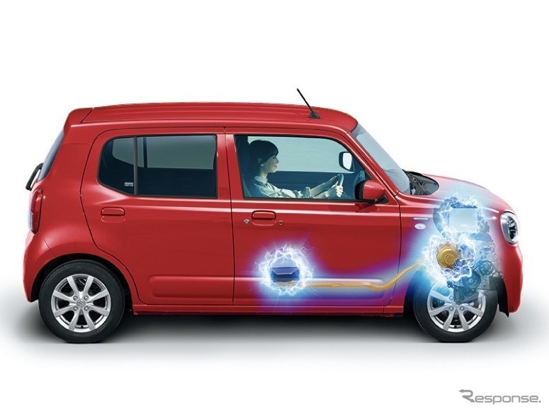 スズキ・アルト新型、マイルドハイブリッド