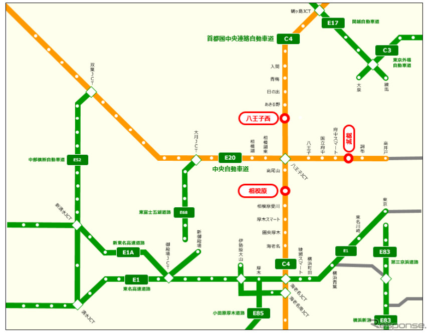 中央道 稲城IC（東京都府中市）、圏央道 八王子西IC（東京都八王子市）、同 相模原IC（神奈川県相模原市）