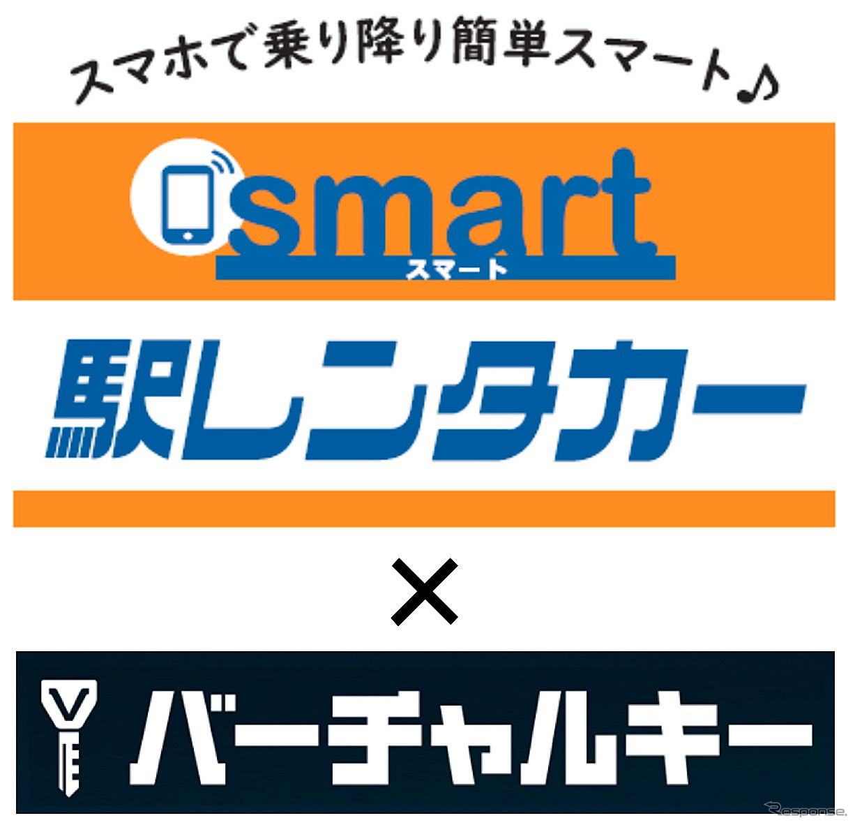 スマート駅レンタカー