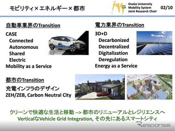 エネルギー分野と自動車分野の連携による新たなビジネスチャンスとは…関西電力 西村陽・大阪大学 太田豊［インタビュー］