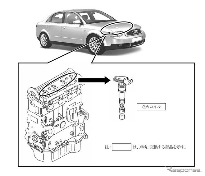 【リコール】アウディ A4 など5万3814台…点火コイルに亀裂