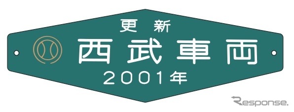 参加者には側面表示幕レプリカボードや銘板レプリカ（イメージ）3点セットなどが進呈される。