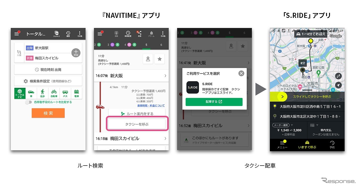 NAVITIMEとS.RIDEのアプリ連携イメージ