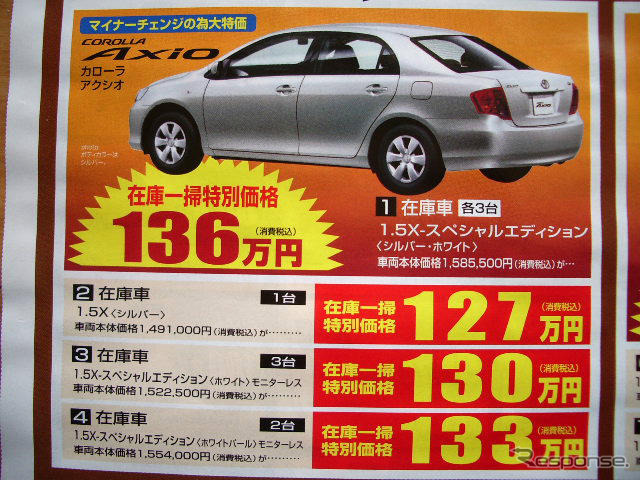 【今週末の値引き情報】このプライスでこの新車を購入できる!!