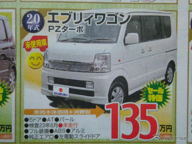 【未曾有の値引き情報】このプライスで軽自動車を購入できる!!