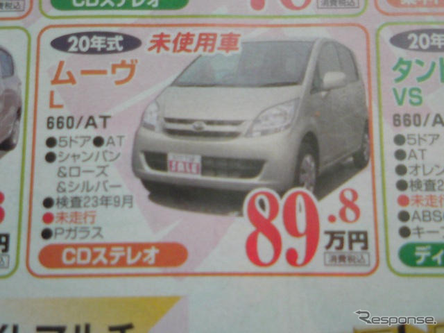 【未曾有の値引き情報】このプライスで軽自動車を購入できる!!