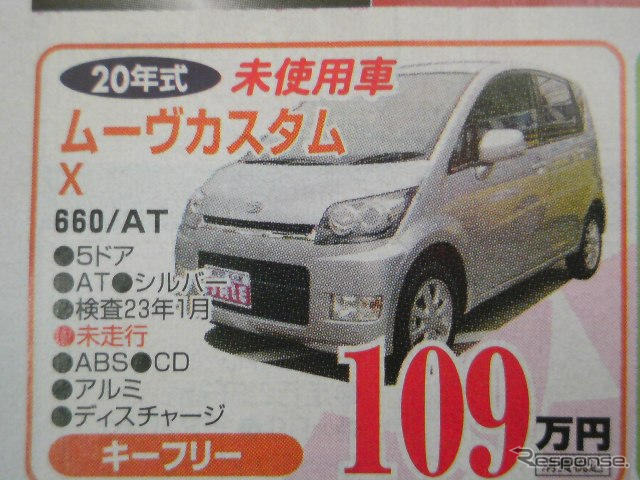 【未曾有の値引き情報】このプライスで軽自動車を購入できる!!