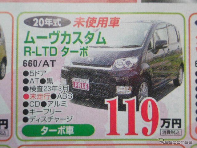 【未曾有の値引き情報】このプライスで軽自動車を購入できる!!