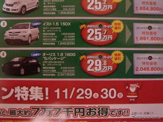 【未曾有の値引き情報】このプライスでコンパクトカーを購入できる!!