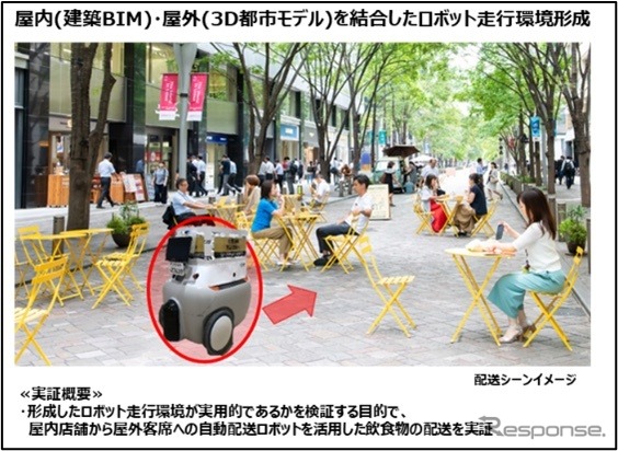 注文した商品をロボットがテーブルまで配送