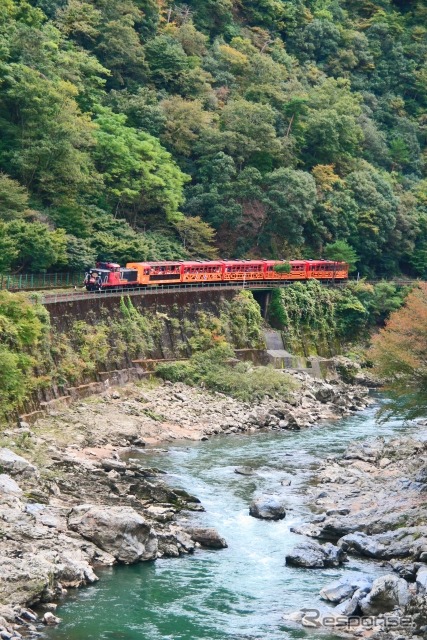 嵯峨野観光鉄道