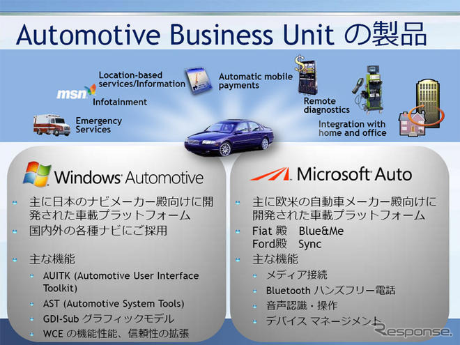 【MS Car Navigation Day】コードネームはMotegi…次期プラットフォーム計画が明らかに