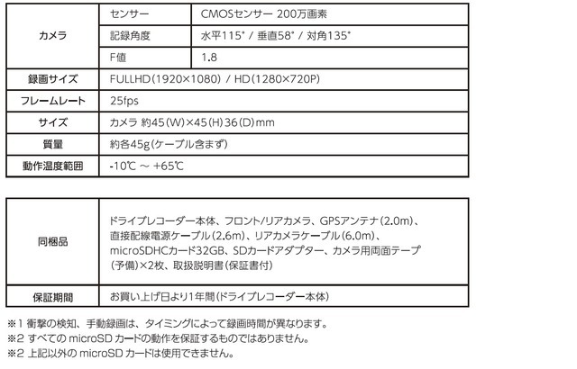 ミラー交換型ドライブレコーダー「AN-R097」