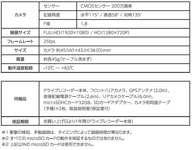 ミラー交換型ドライブレコーダー「AN-R097」