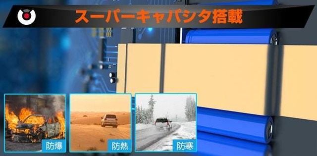 4K Ultra HD超高画質ドラレコ「AKY-E1 Plus」