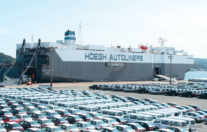 自動車輸出、2か月ぶりにマイナス…10月実績　北米・EU向けなど不振