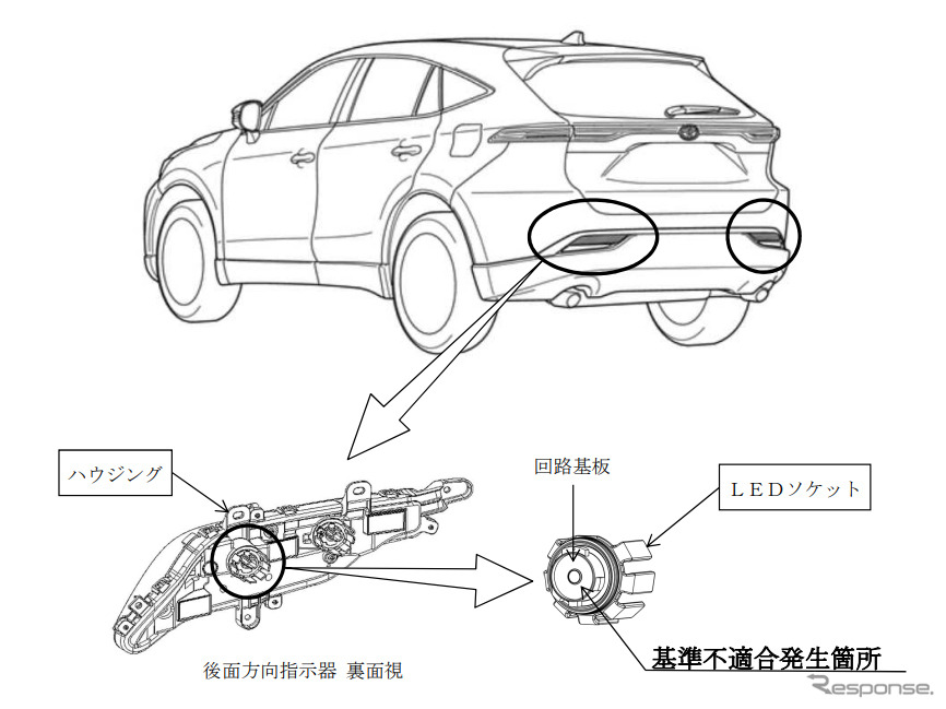 改善箇所