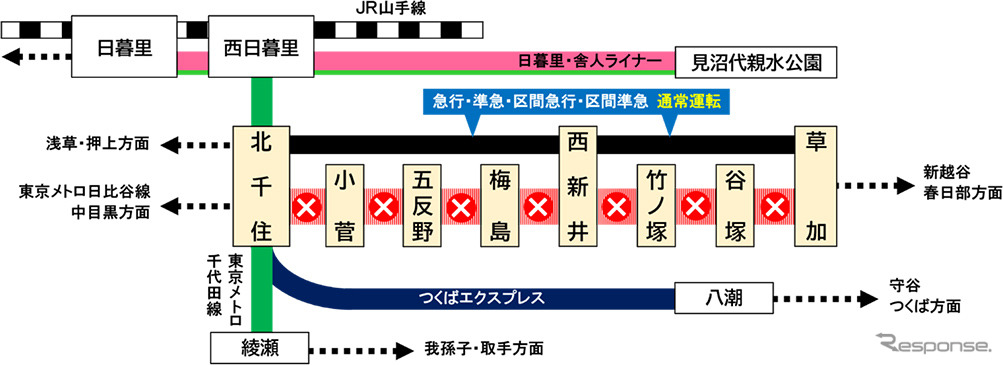 3月19日22時40分から開始される鉄道振替輸送の概要。