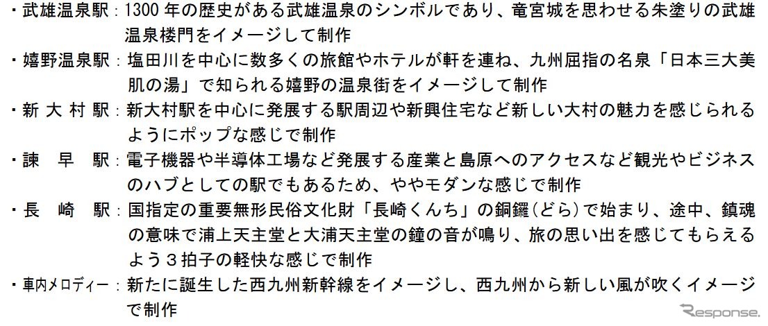 西九州新幹線に導入される各メロディーのコンセプト。