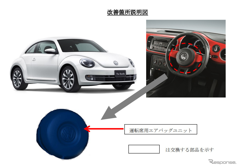改善箇所