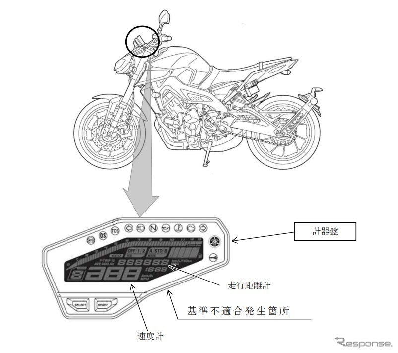 改善箇所