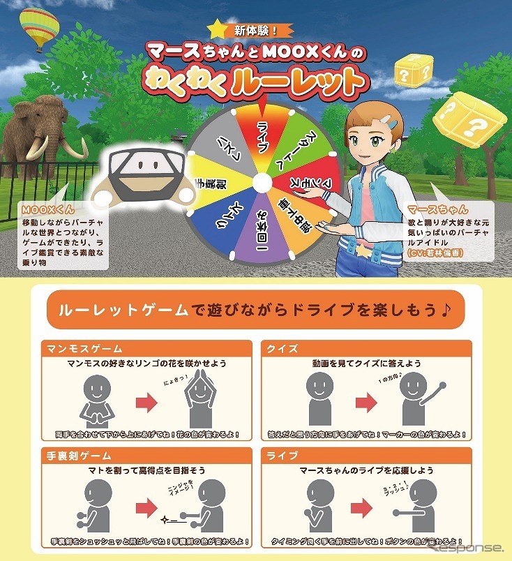 MOOX（ムークスon FCバス）での車室空間体験