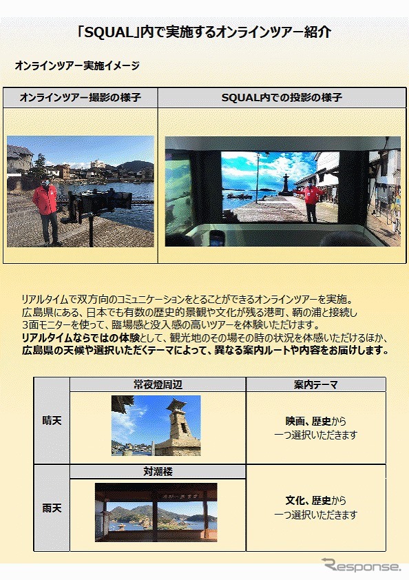 SQUAL（スクォール）内で実施するオンラインツアー