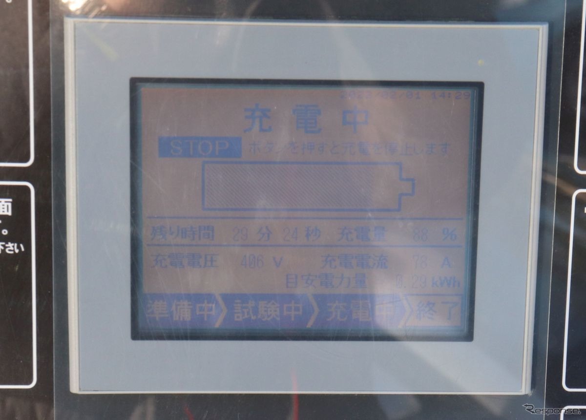開始直後は30kW前後で充電