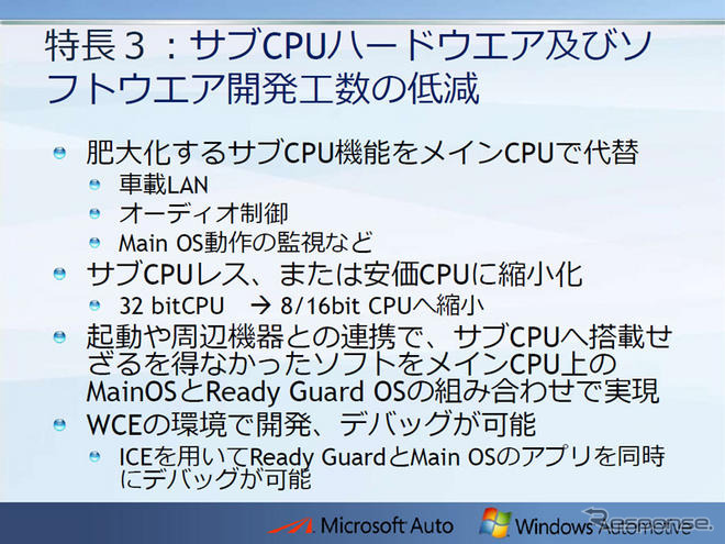【MS Car Navigation Day】カーナビの高品位3Dメニューや高速起動化を実現…Windows Automotive
