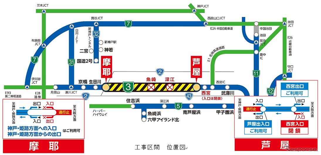 工事区間と位置図