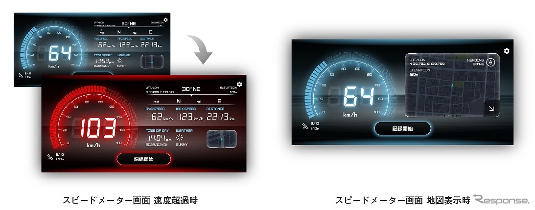 SPEED METER by NAVITIME