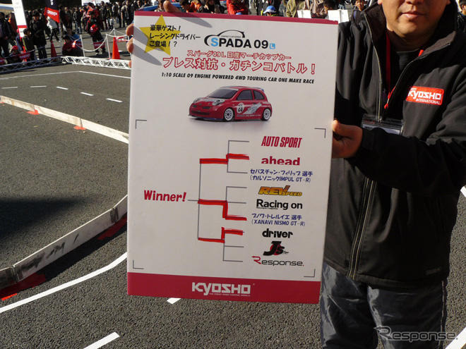 【NISMOフェスティバル08】京商ラジコンカー対決にレスポンス参戦！